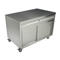 thorinox tcad-2436-ss storage cabinet with drawers